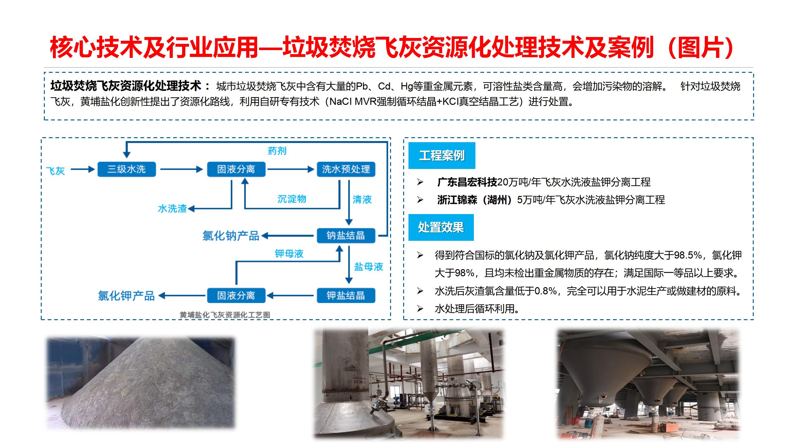 最新飞灰货源动态及行业发展趋势探究