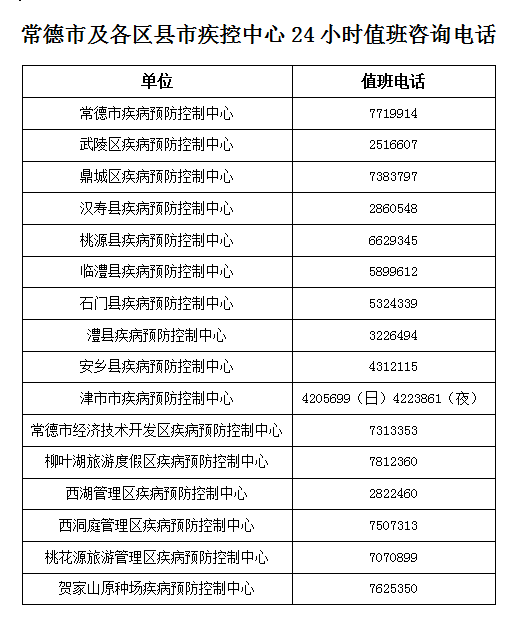 常德人事变革概览，科技引领未来，人事重塑新篇章（2017年）