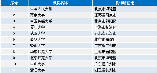 ＂2024精准资料免费大全＂的：测绘_荣耀版2.37