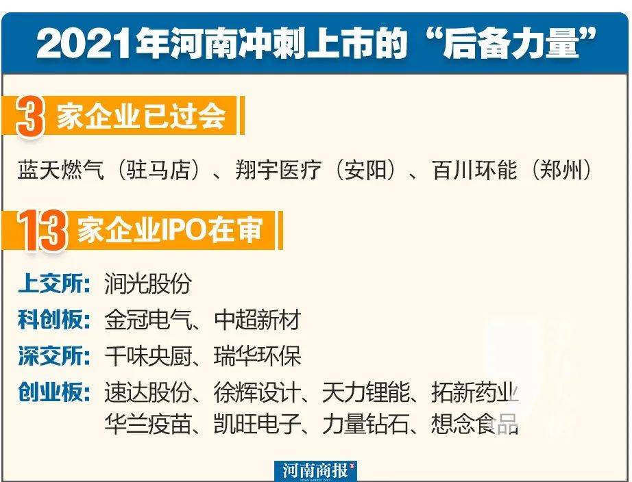 健身服务 第236页