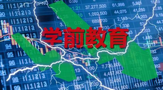 美国上市板块,美国上市板块全解析📈你不可不知的投资圣地！