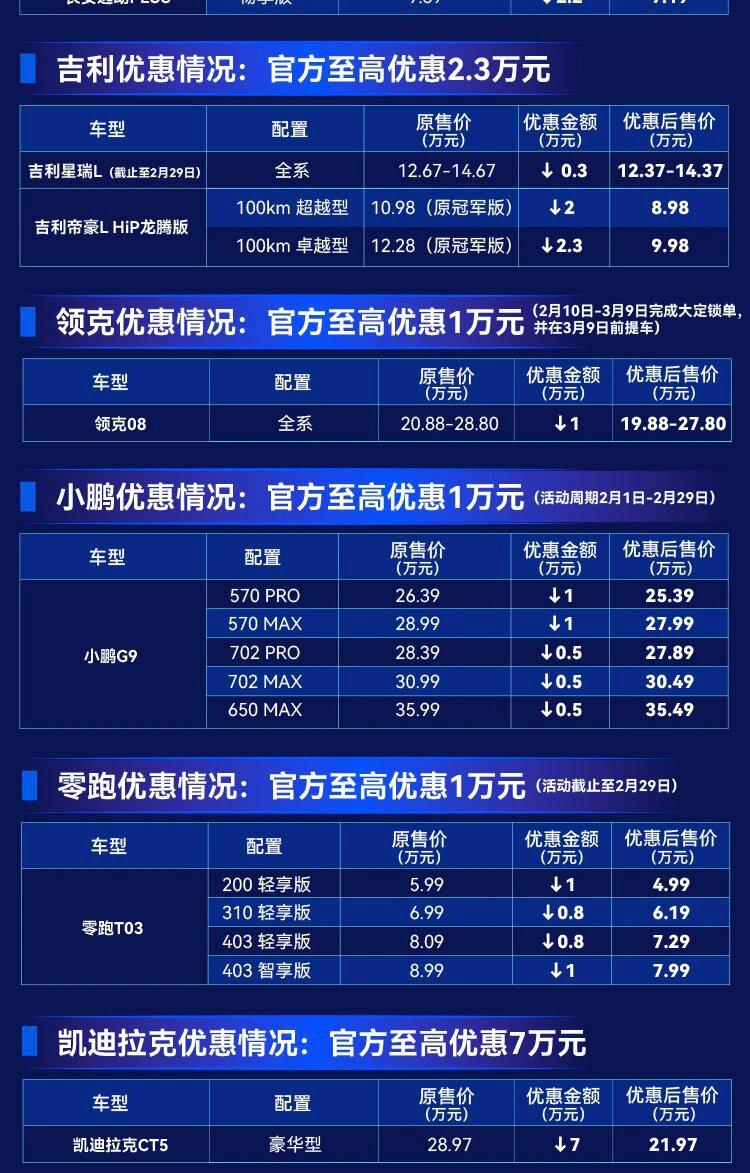 价格与资讯，洞悉市场动态，引领明智消费决策