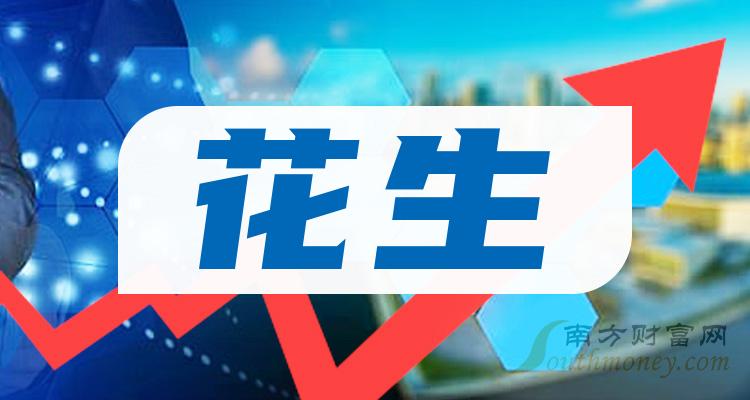 友有上市，开启全新篇章！🌟
