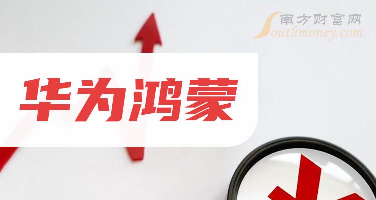 002261最新消息详解，任务完成与学习技能全面指南（初学与进阶用户必看）