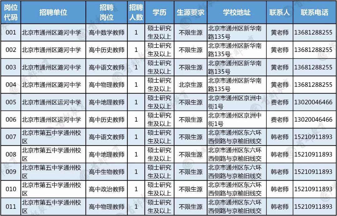 健身服务 第203页