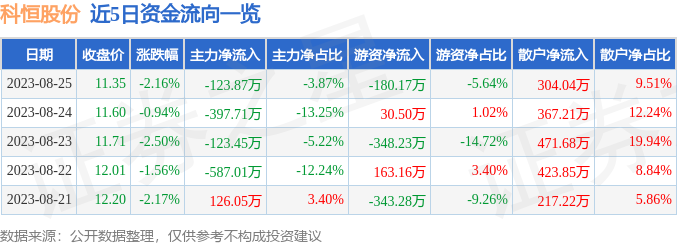 科恒股份股票行情深度解析及趋势预测📈