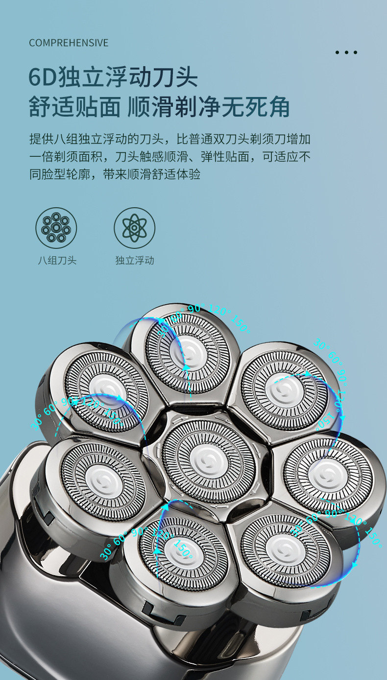 新款刮胡刀刀头，力量变革与自信成就的象征