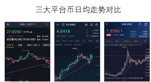 HT币最新行情揭秘，小巷深处的隐藏宝藏与特色小店的奇妙之旅