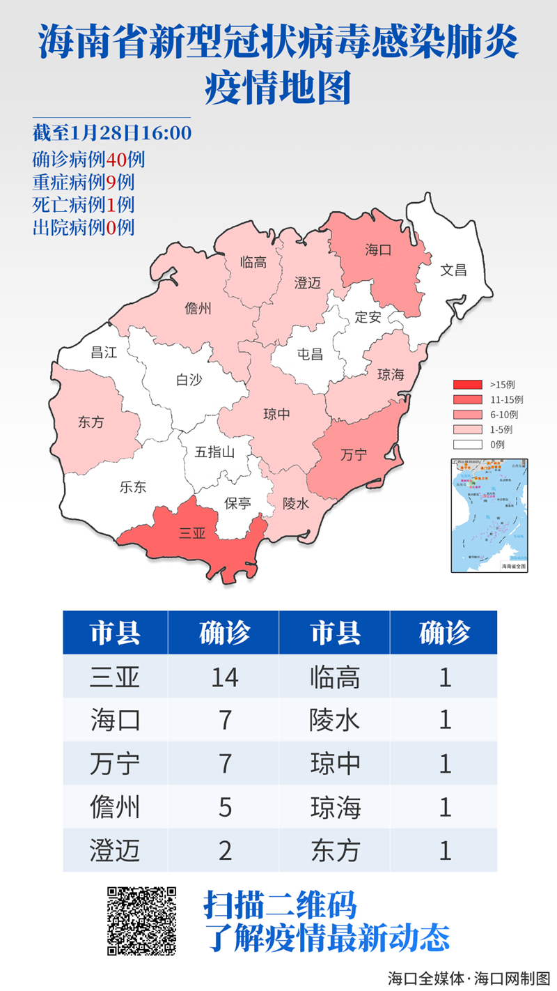 海南最新疫情动态,海南最新疫情动态下的自然美景探索之旅