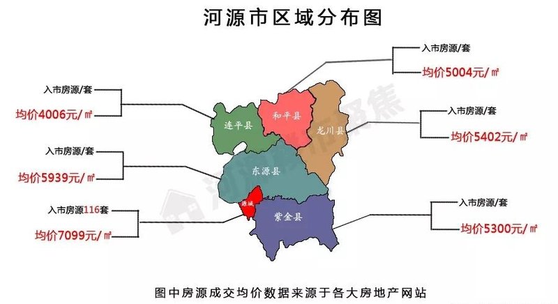河源最新房价，与自然美景共融，探寻内心平和之旅