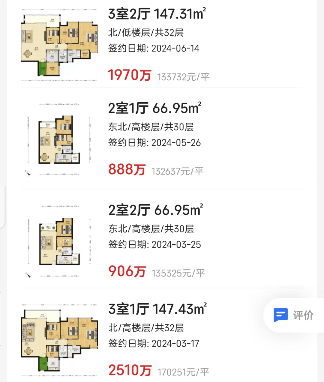 青岛龙樾湾最新房价走势分析，市场趋势与个人决策参考
