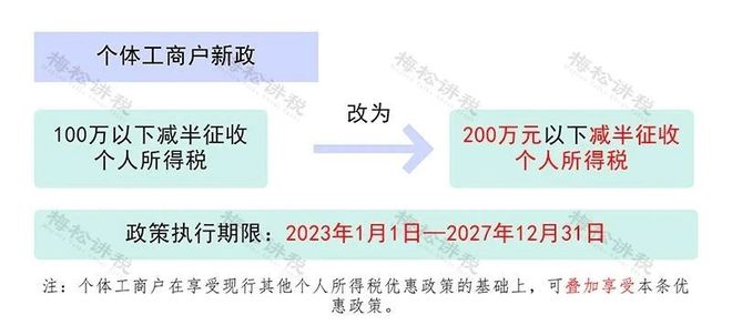 智能税务时代来临，最新个调税智能助手引领生活变革