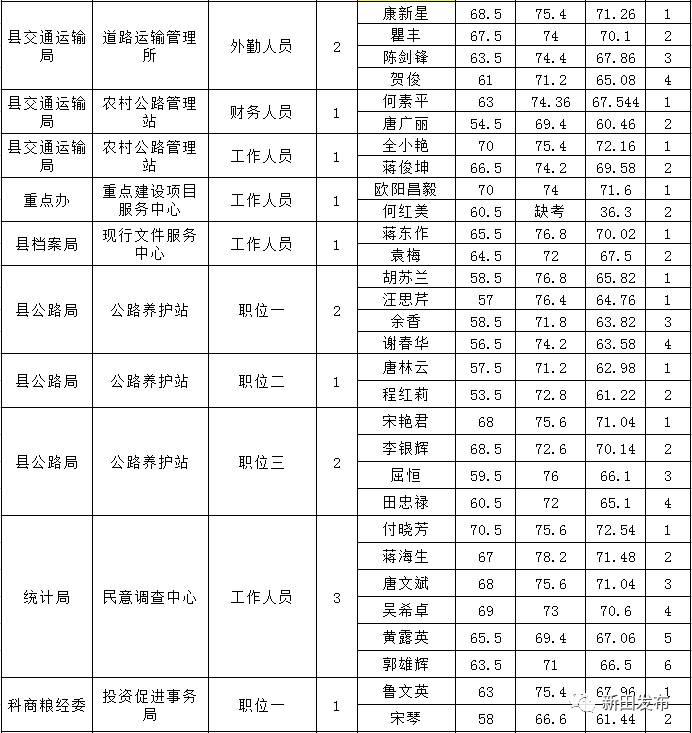 湖南新田招聘最新动态，小城求职奇遇与友情纽带的交织