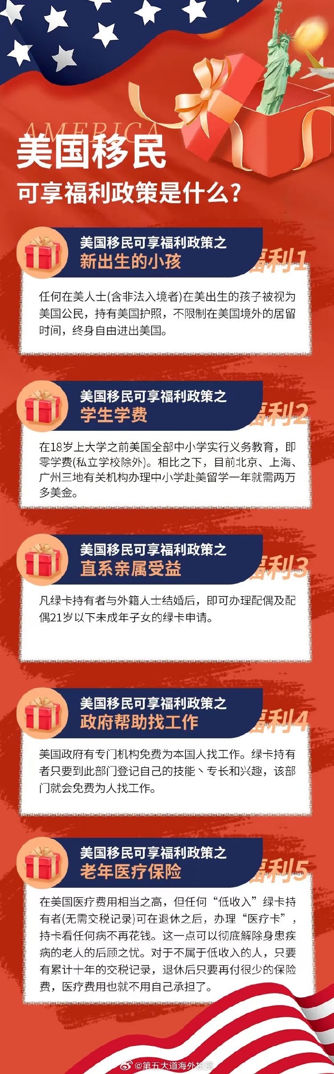 美国投资移民新政，开启科技生活之旅，探索未知移民之路
