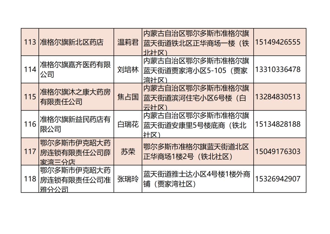 准格尔旗最新干部公示，小巷中的独特风味探索——隐藏版特色小店揭秘