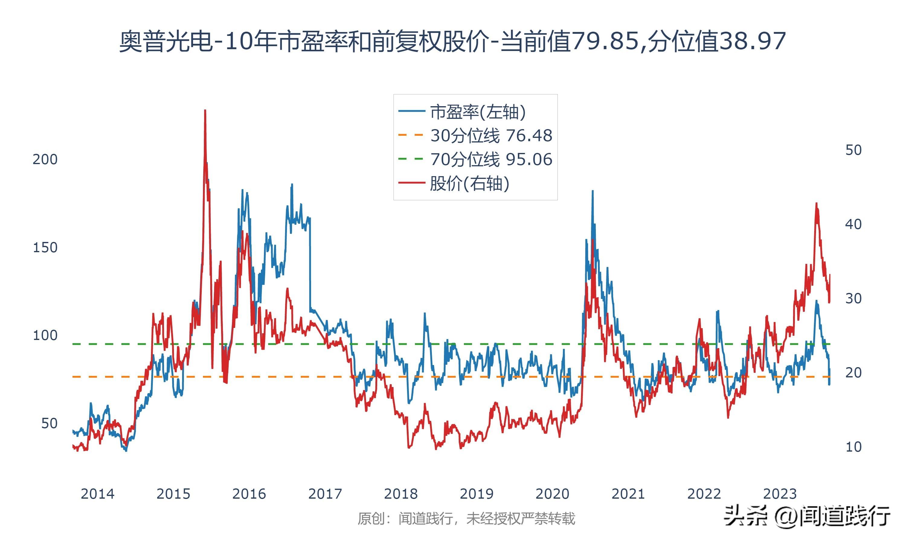 中航电子股票最新动态与心灵探索之旅，自然美景与内心平静的奥秘