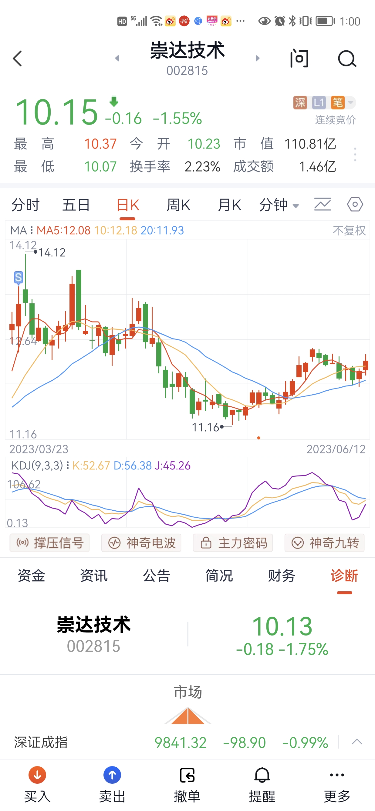 崇达技术最新动态更新，最新消息汇总