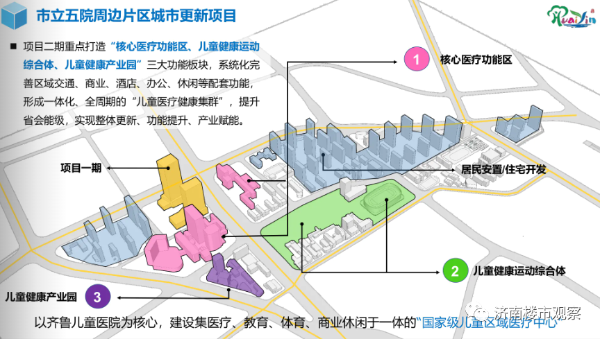 济南泺口最新规划图及其背后的故事揭秘
