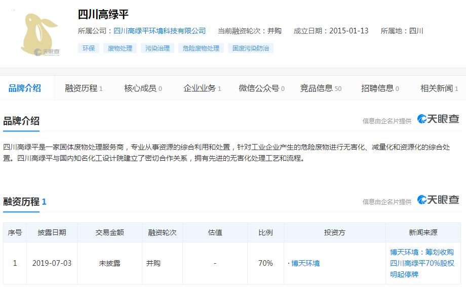 博天环境重组最新进展，自然美景探险之旅，探寻内心平和与宁静的旅程