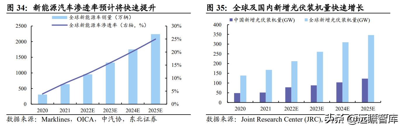 锡业股份最新动态，锡业的崛起与未来展望分析